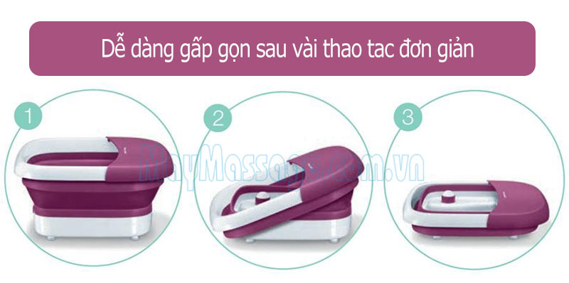 massage Beurer FB30