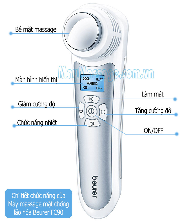 Máy massage mặt chống lão hóa Beurer FC90