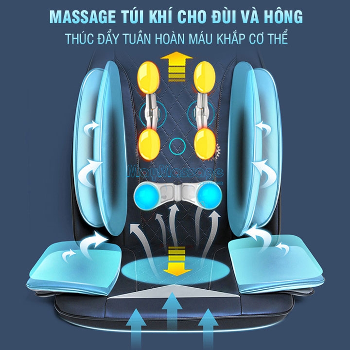 Ghế massage toàn thân Nikio NK-181  