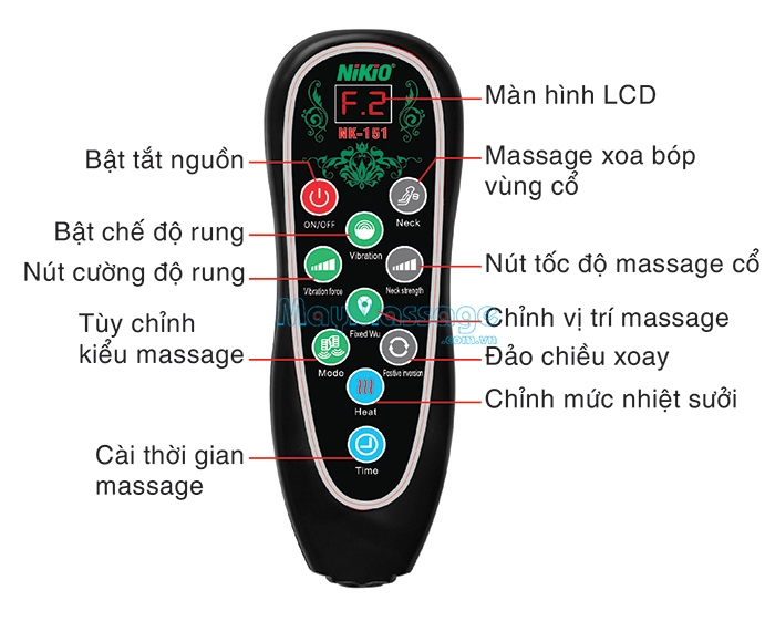 Nệm massage toàn thân tiện lợi Nikio NK-151 