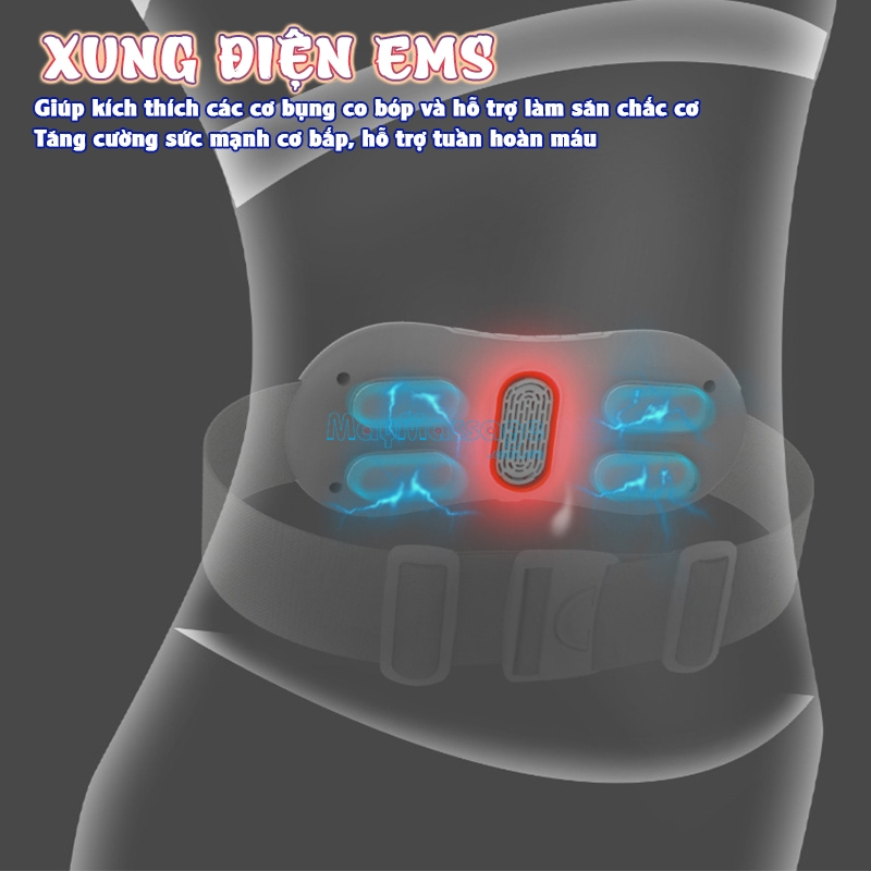 Xung điện EMS kích thích các cơ bụng co bóp hiệu quả