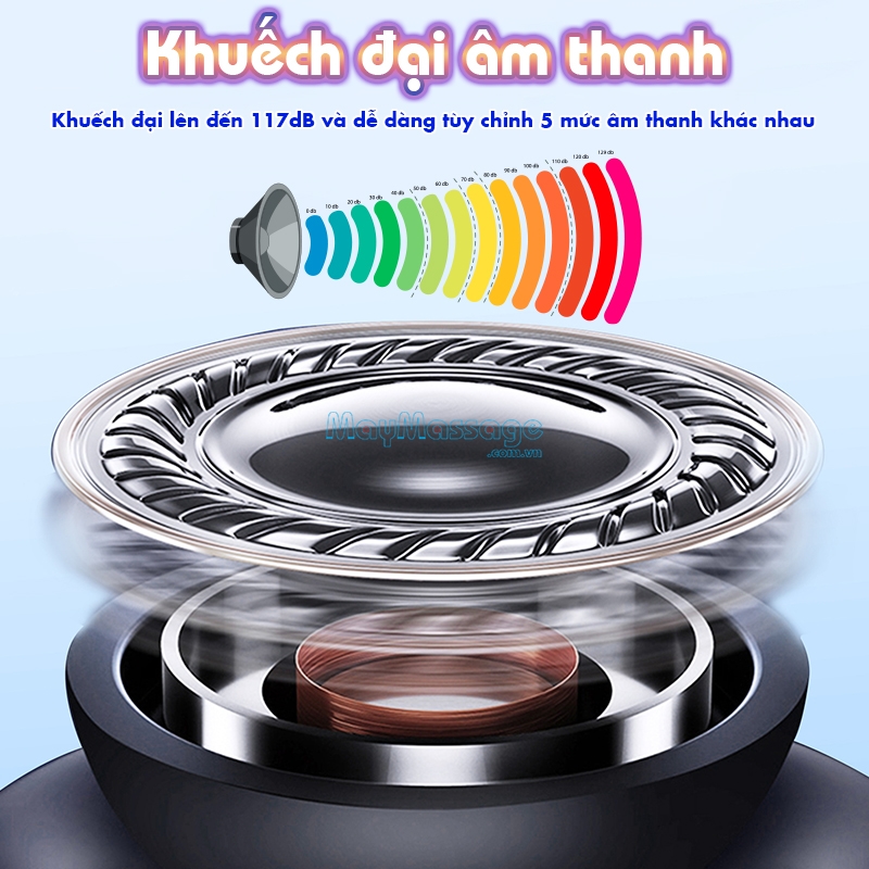 Tai nghe trợ th&iacute;nh kh&ocirc;ng d&acirc;y khuếch đại &acirc;m thanh FUNMIC EN-D19