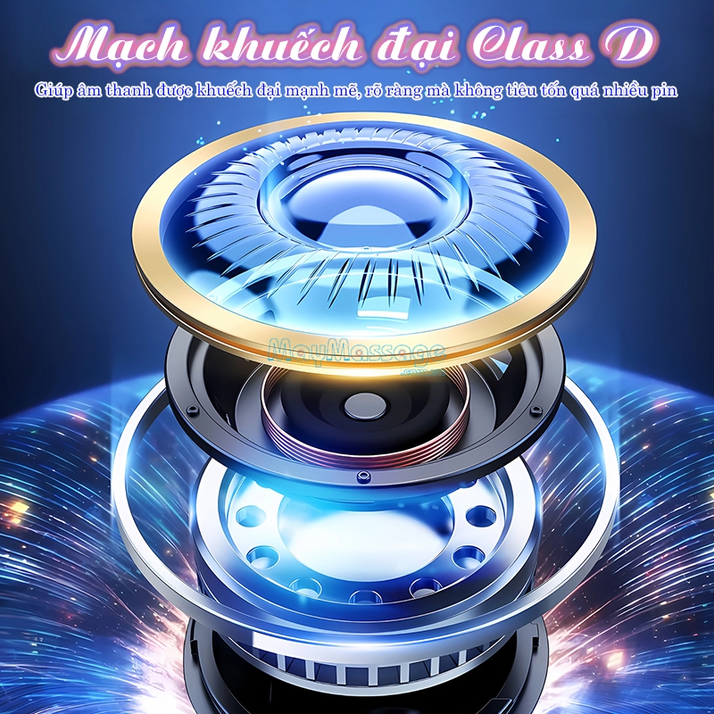 Tai nghe trợ th&iacute;nh kh&ocirc;ng d&acirc;y bộ mạch class D FUNMIC EN-IA006A