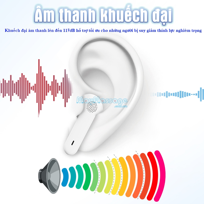 Tai nghe trợ th&iacute;nh kh&ocirc;ng d&acirc;y &acirc;m thanh khuếch đại FUNMIC EN-IA013A
