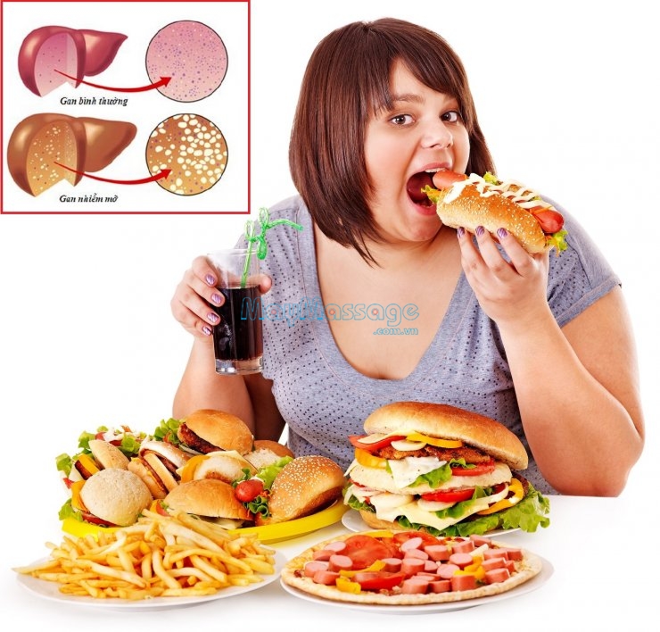 Chế độ ăn uống không lành mạnh có thể gây ra mỡ bụng không mong muốn