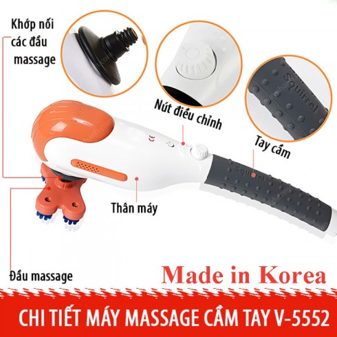 Máy massage cầm tay nhập khẩu Hàn Quốc Squirrel V-5552 - 30W