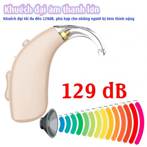 Máy trợ thính siêu nhỏ Axon A-133 - Sử dụng pin sạc Lithium thân thiện với môi trường