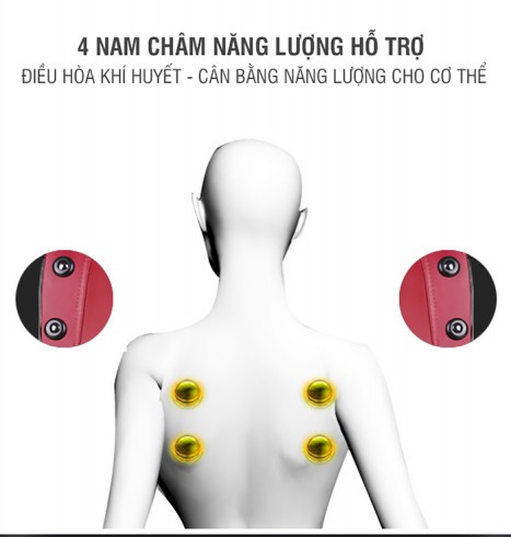 Máy massage lưng 4 chức năng Xoay rung nóng hồng ngoại YJ-M6