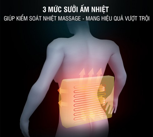 Đệm massage lưng rung nóng kèm đèn hồng ngoại YJ-M4 - có tấm lót lưng