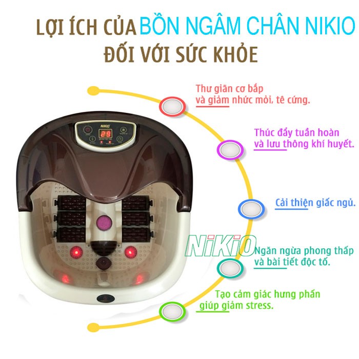 Video Bồn ngâm massage chân Nhật Bản Nikio NK-195 có thần kỳ như quảng cáo không? Khám phá ngay